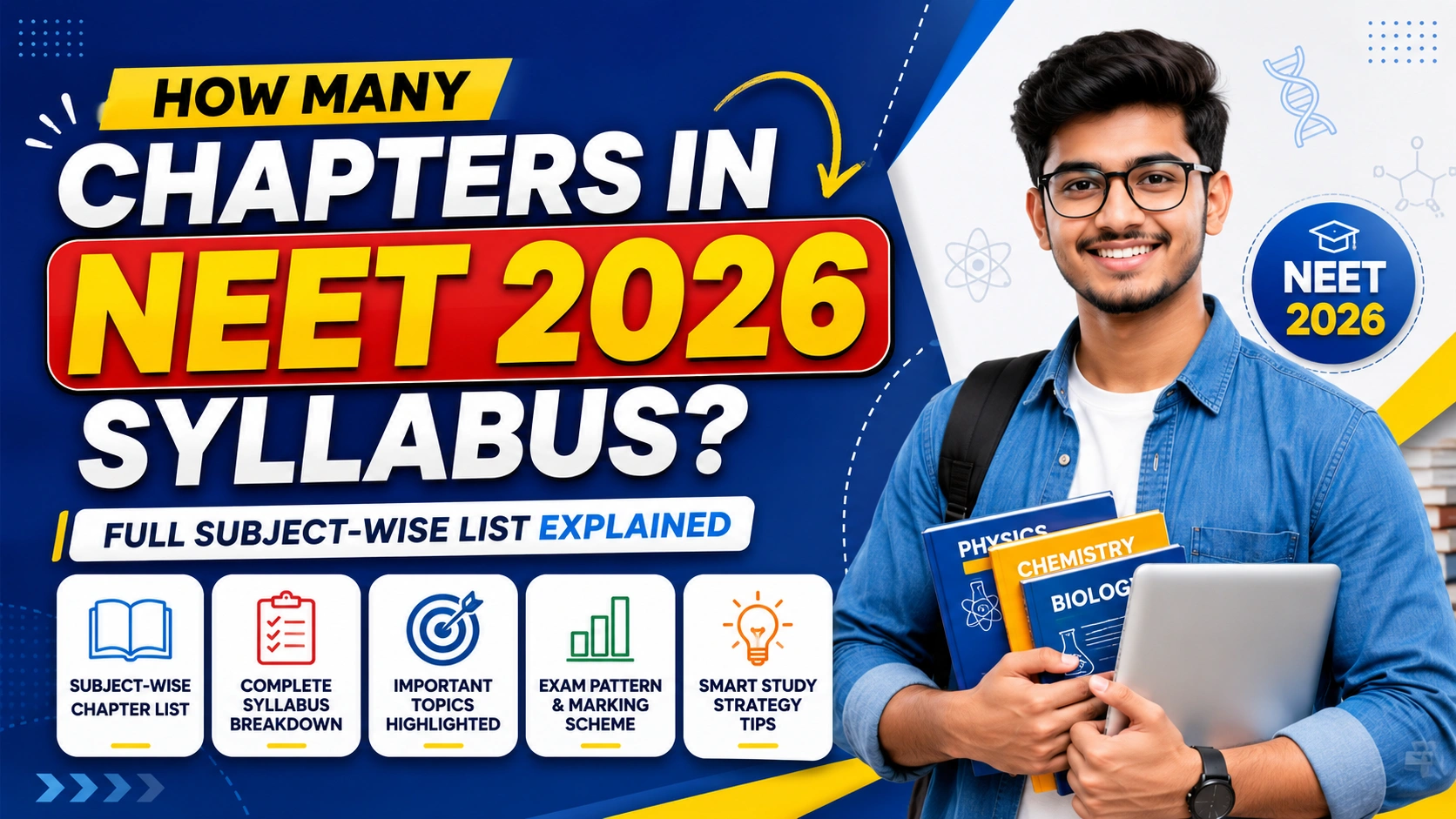 How Many Chapters in NEET 2026 Syllabus? Full Subject-Wise List Explained